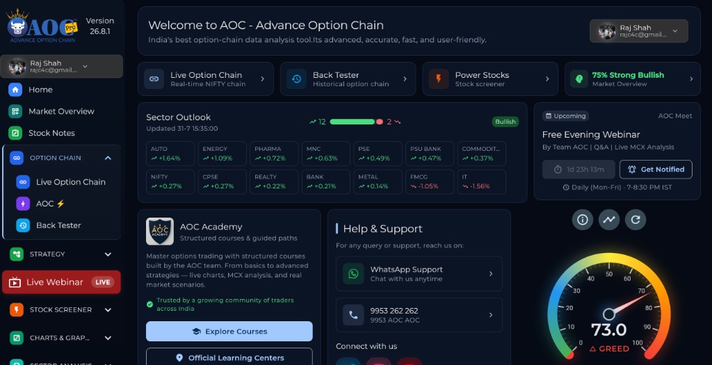 Advance Option Chain Pro Dashboard & Greed Gauge